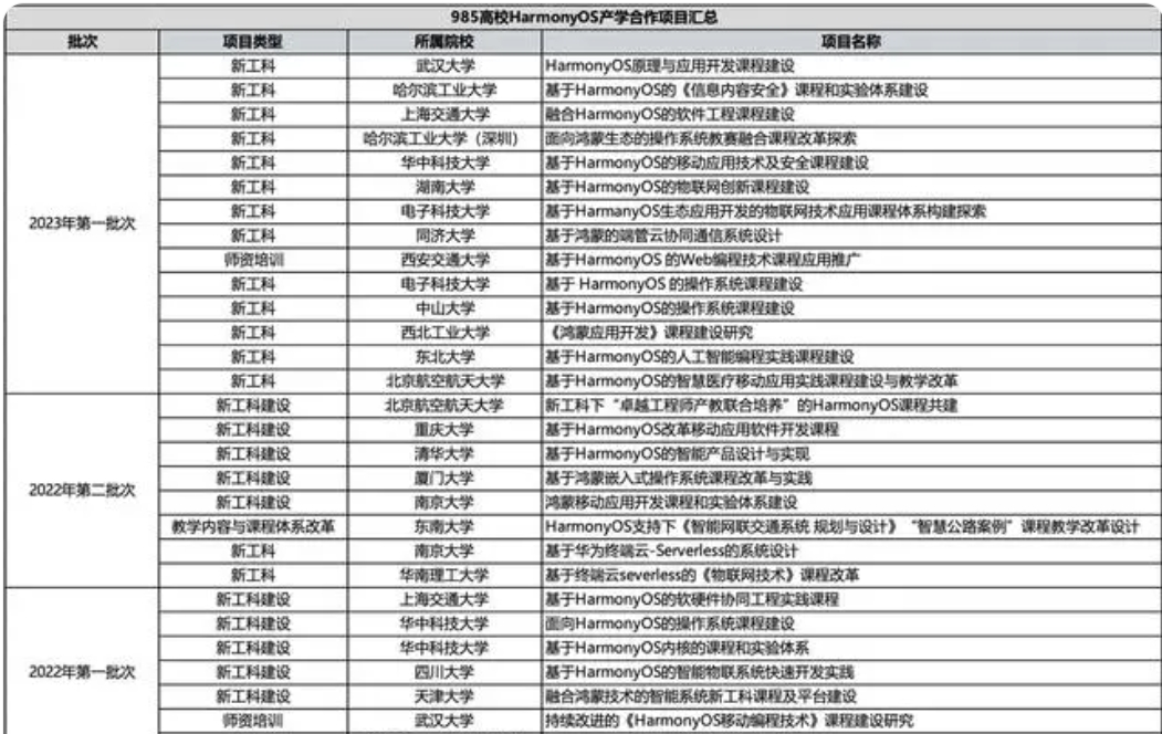 微信截图_20231201120031.png