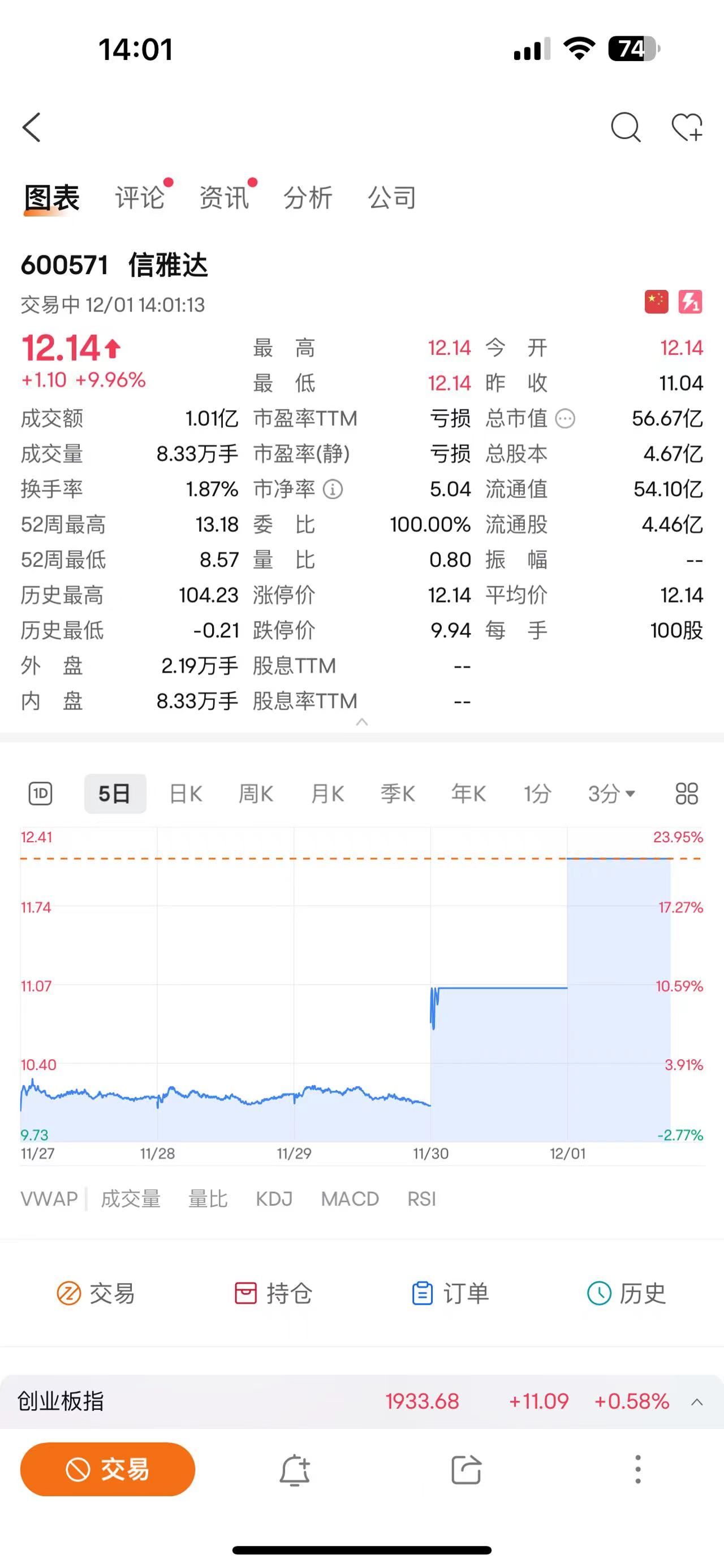 微信图片_20231201140319.jpg