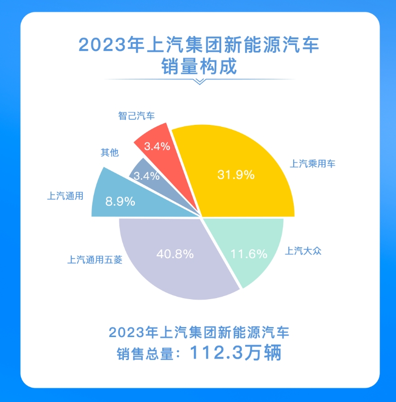 微信截图_20240103171710.png