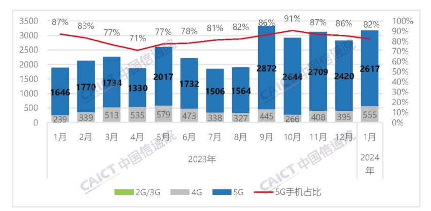 微信截图_20240228163416.png