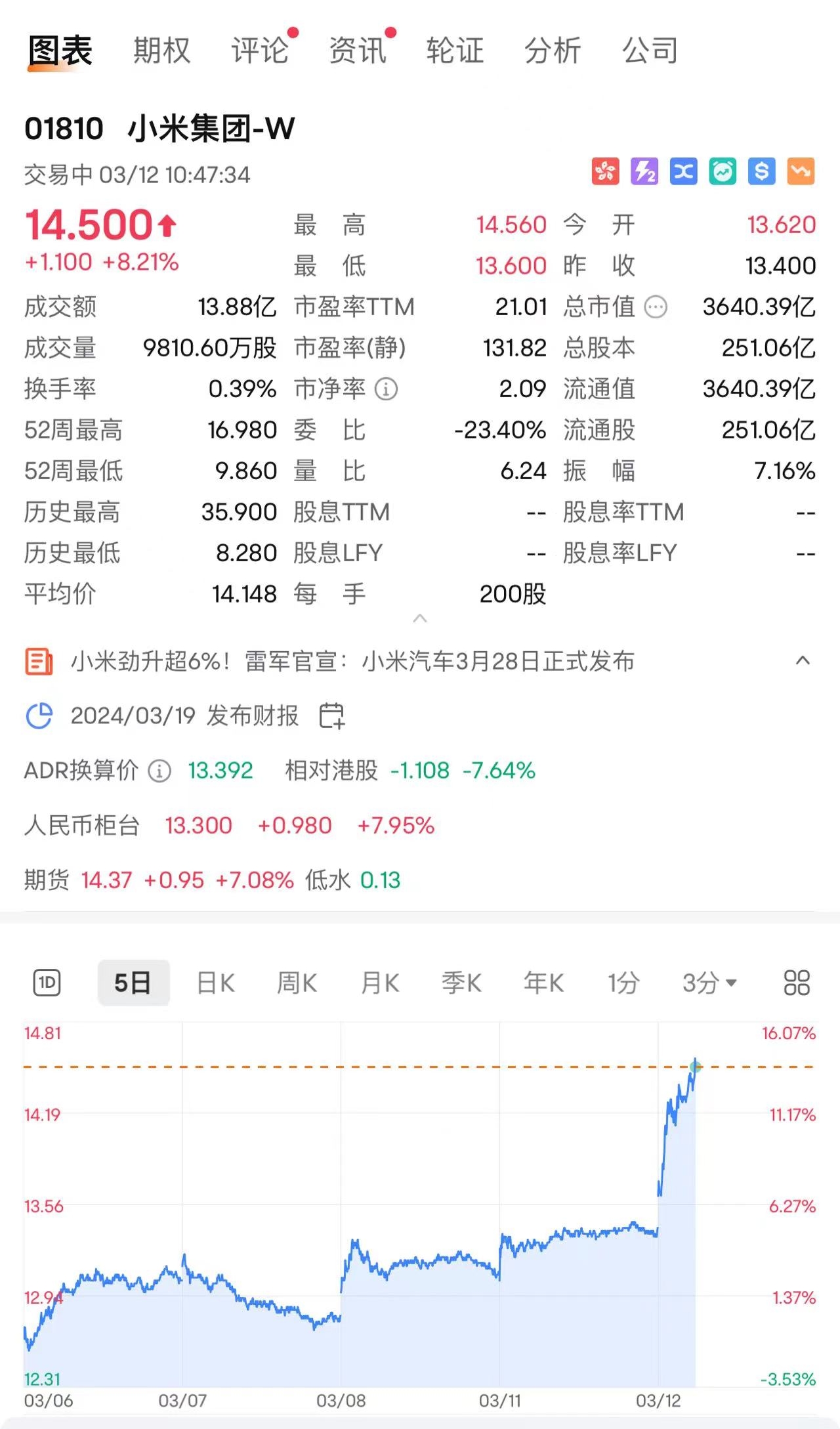 微信图片编辑_20240312105125.jpg