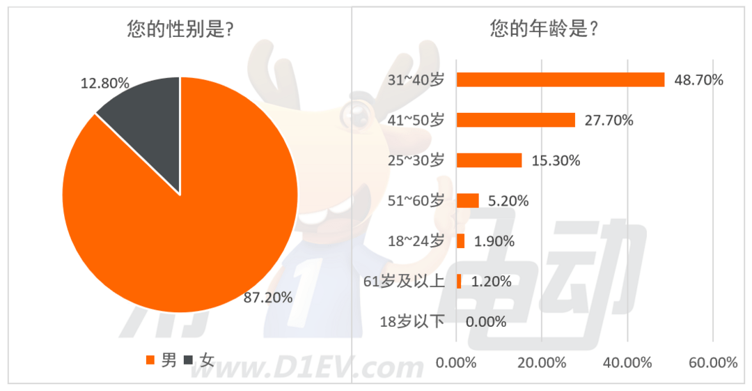 1711872384848613.png 图片