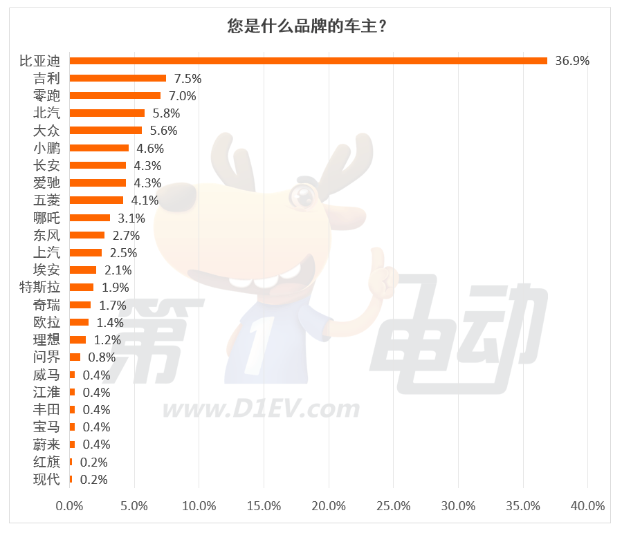 1711868134381623.png 图片
