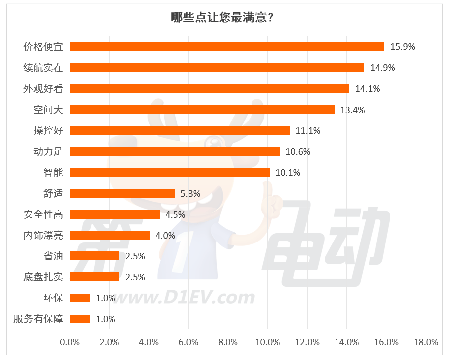 1711868214211643.png 图片