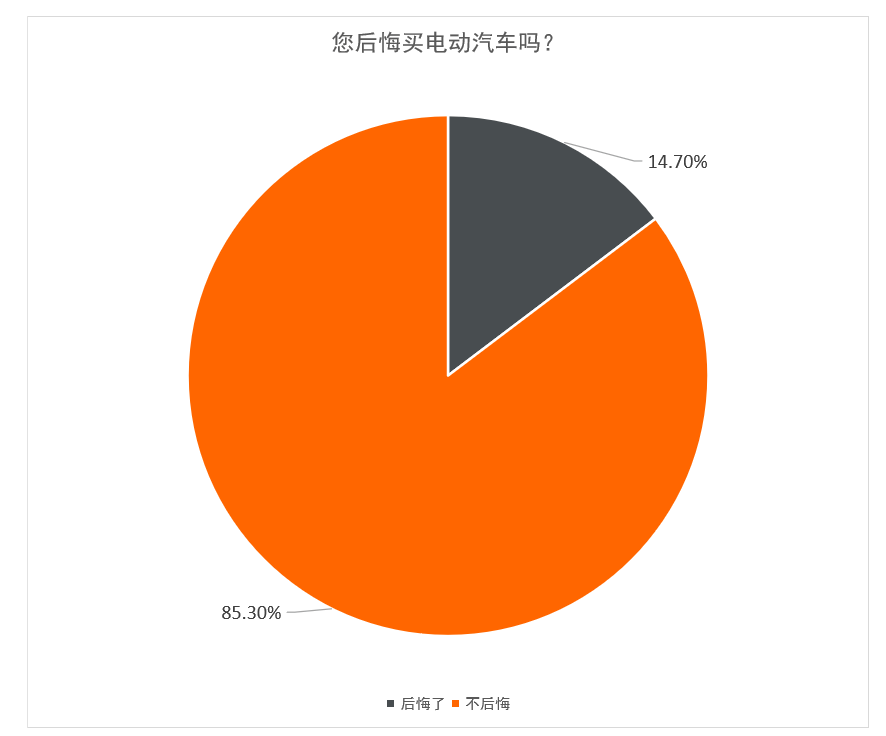 1711868296231013.png 图片