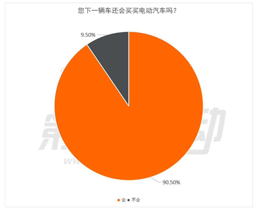 1711868381123477.png 图片
