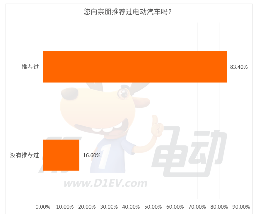 1711870021379925.png 图片