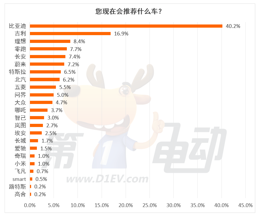1711870192681470.png 图片