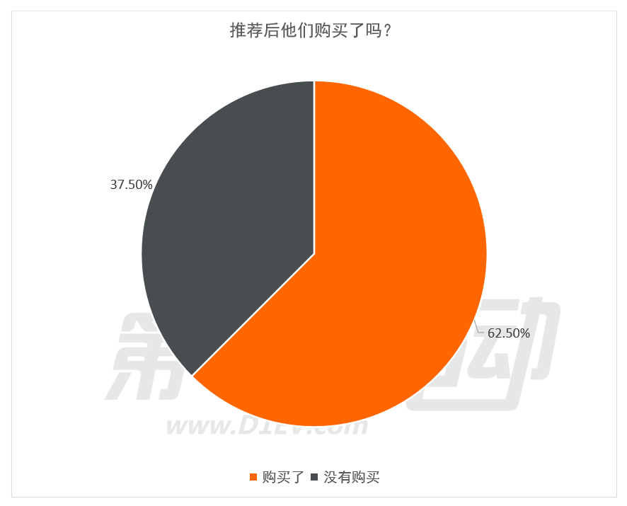 1711870084740502.png 图片