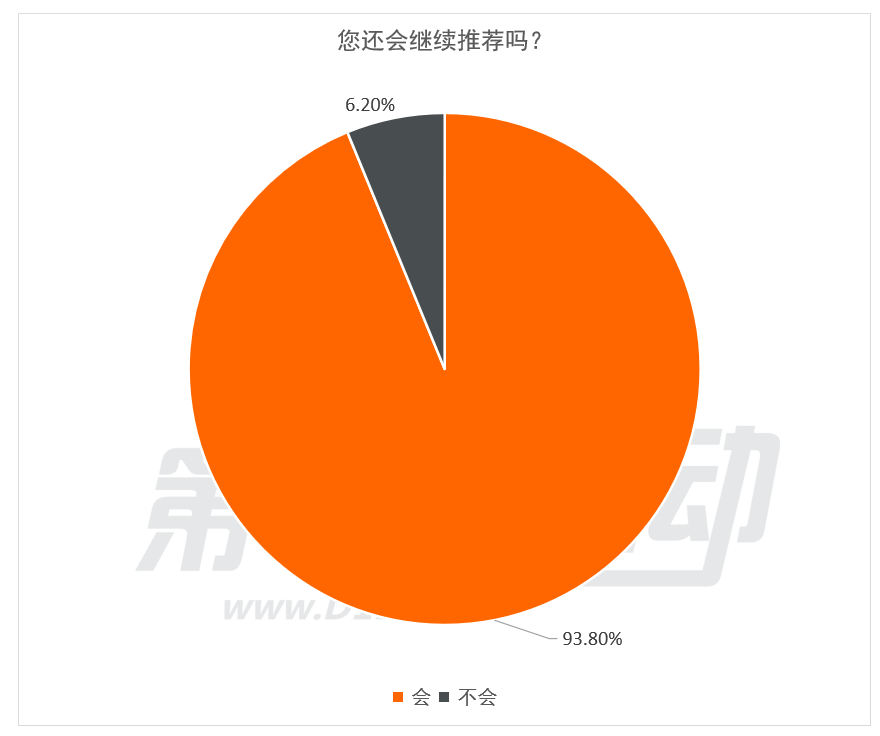 1711870342480188.png 图片