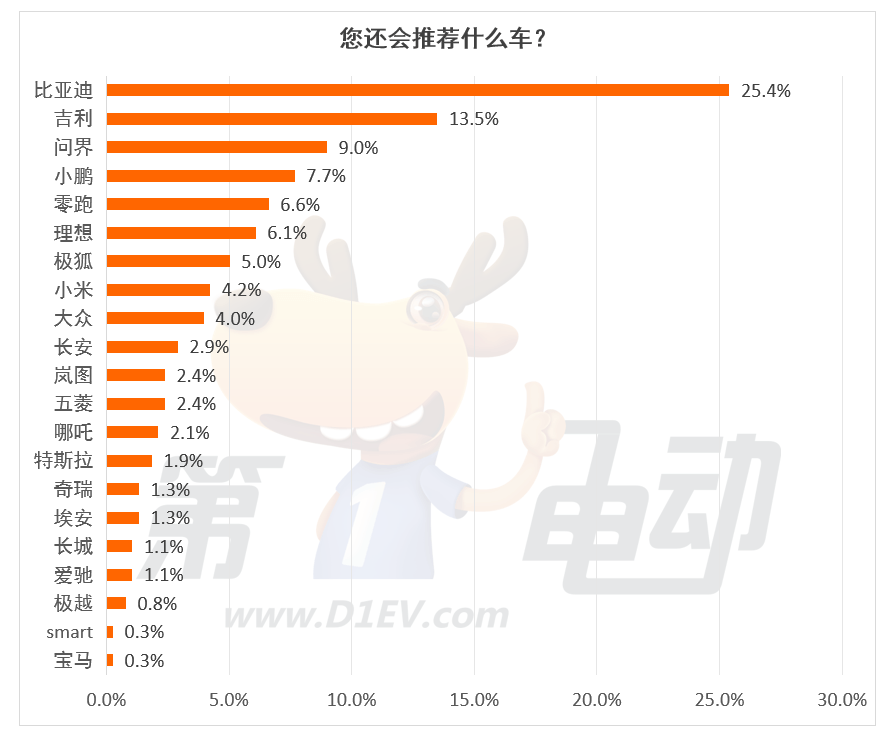 1711870541652547.png 图片
