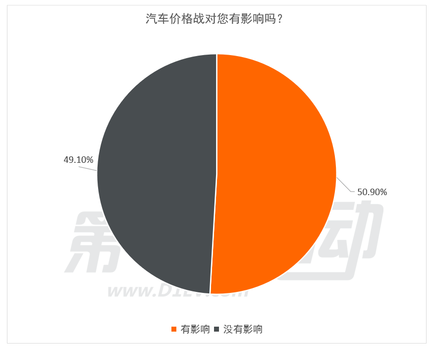 1711870272697691.png 图片