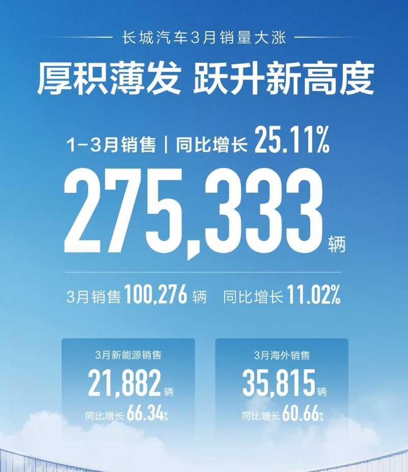 微信图片_20240402071812.png