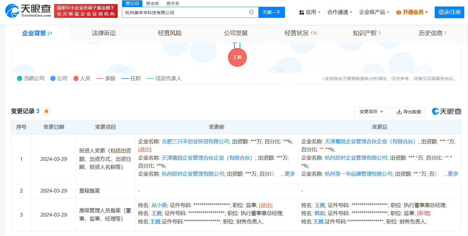 31556a656793e9b725a48f29e4bb616.png