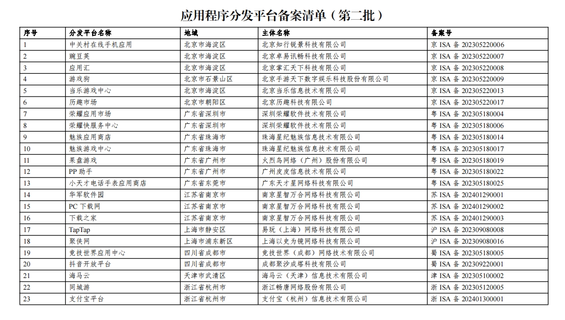 微信截图_20240408162419.png