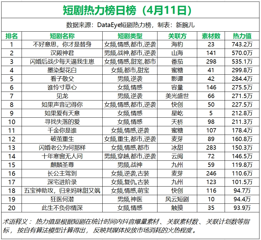 微信截图_20240412144951.png