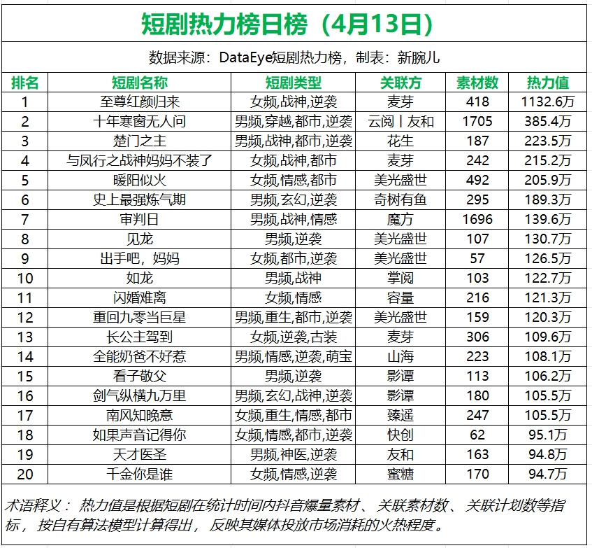 微信截图_20240412144951.png