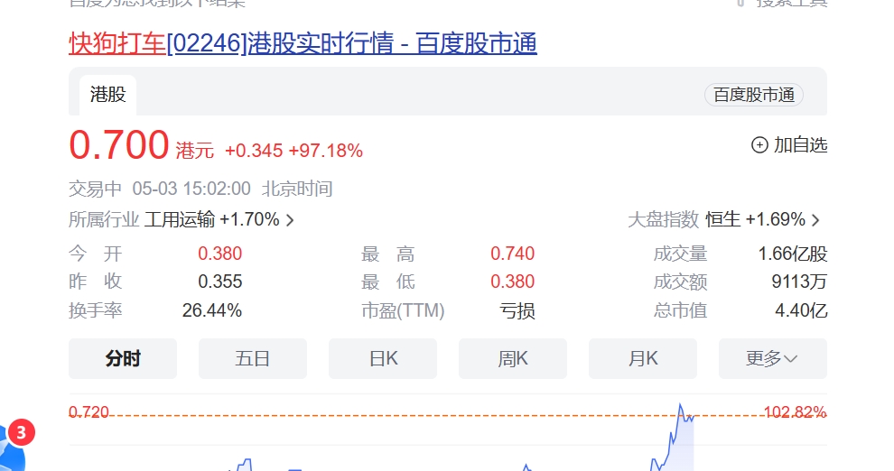 微信截图_20240503150148.png