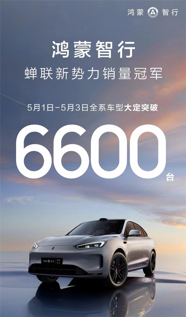 ä¸­å½æ°å¿åéå ï¼äºä¸åæä¸å¤© é¸¿èæºè¡å¨ç³»è½¦åå¤§å®ç ´6600å°