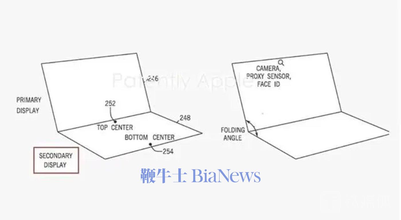 苹果折叠屏相关专利