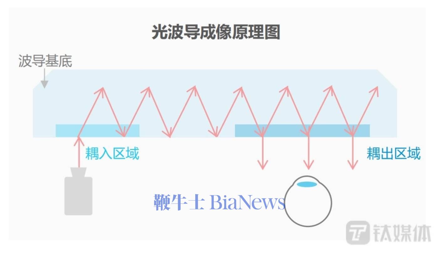 图片来源：艾瑞咨询