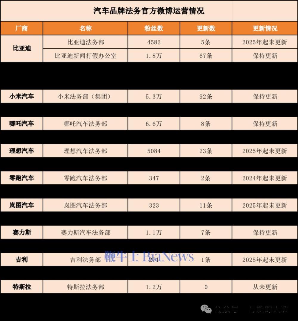 法务部.png