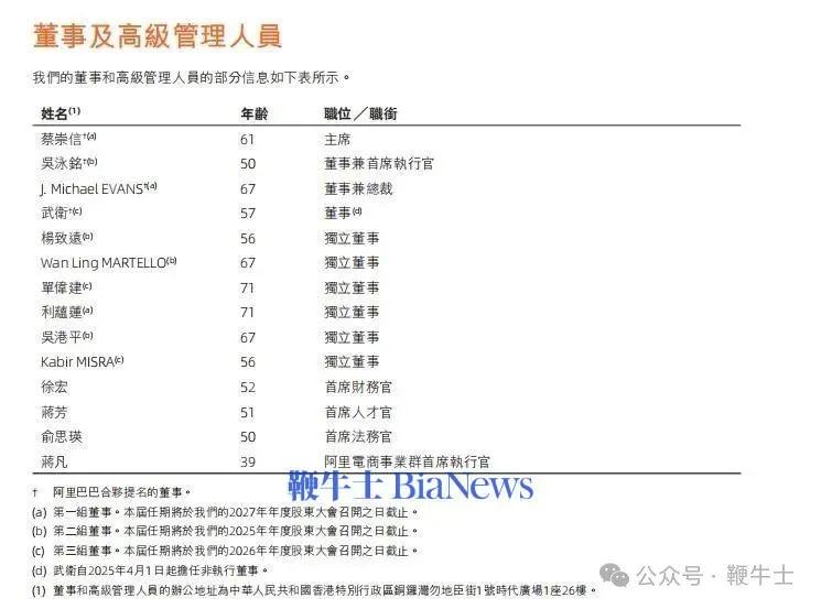 阿里.png