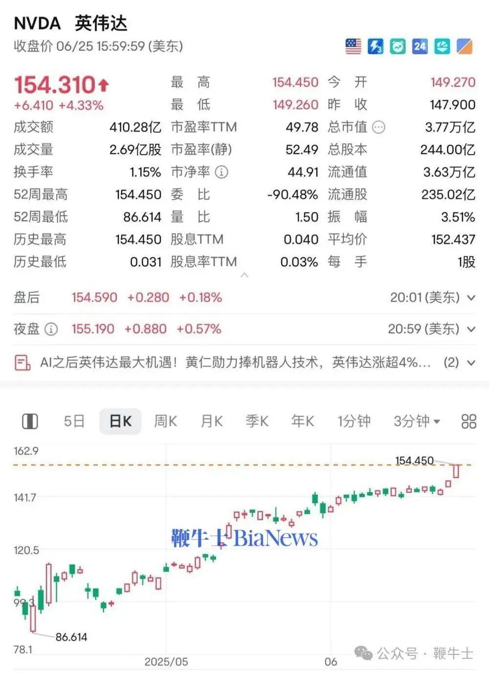 英伟达.jpg