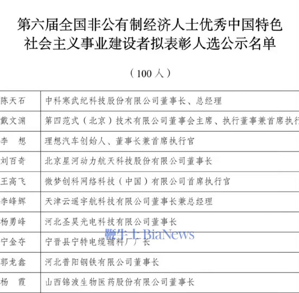 李想王兴兴王高飞等入选优秀建设者拟表彰名单
