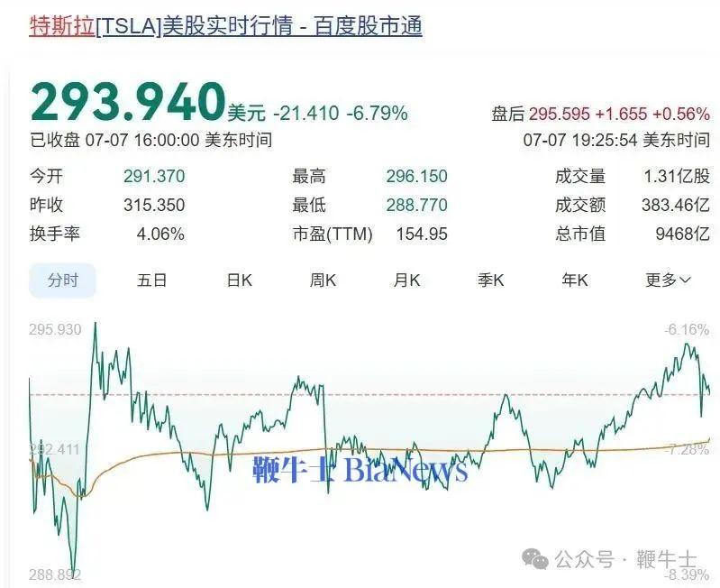 特斯拉.png