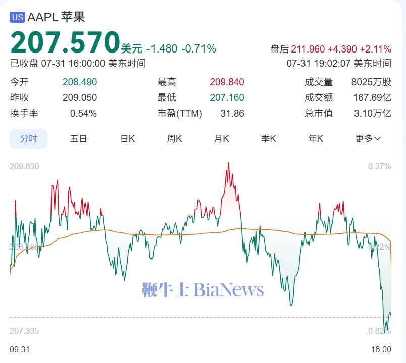wechat_2025-08-01_070221_200.png