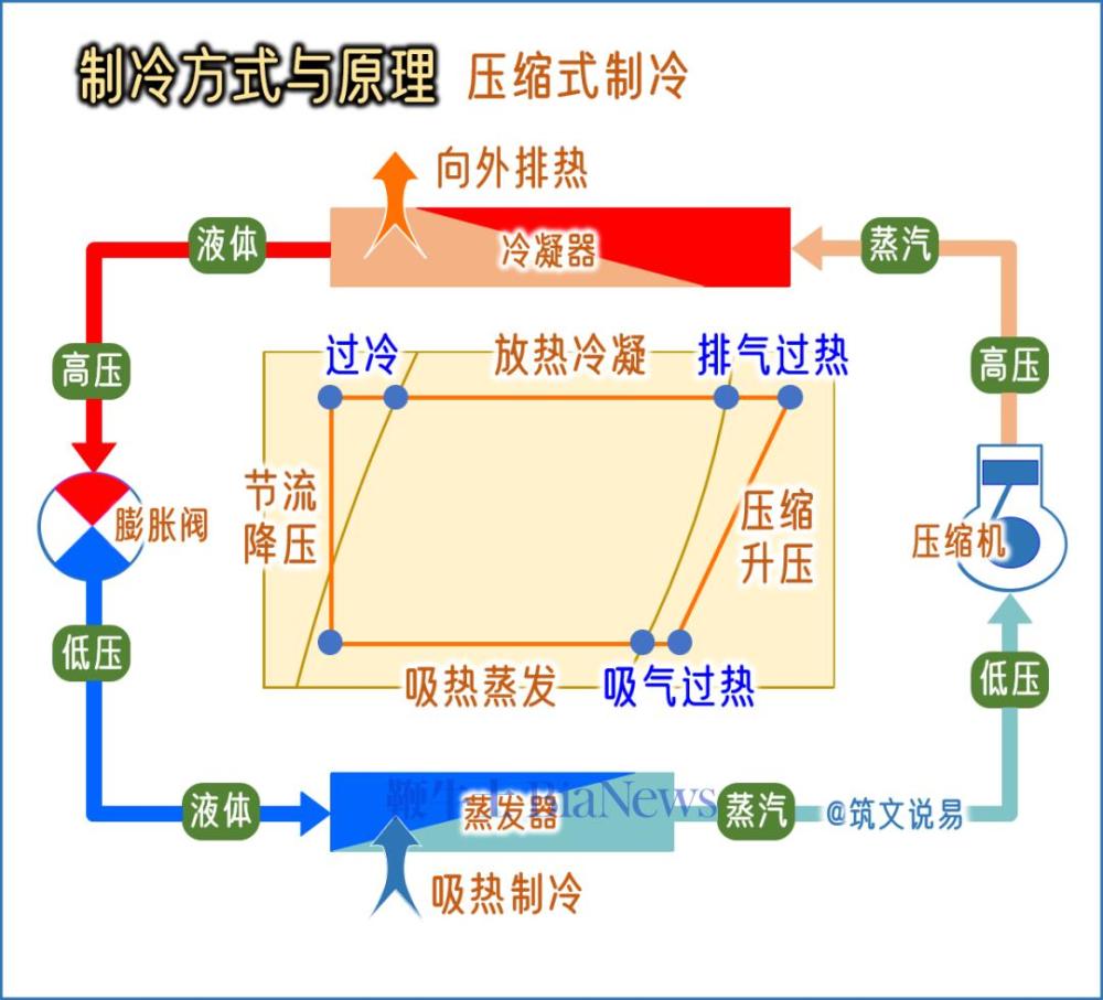 日程表 AI 生成的内容可能不正确。