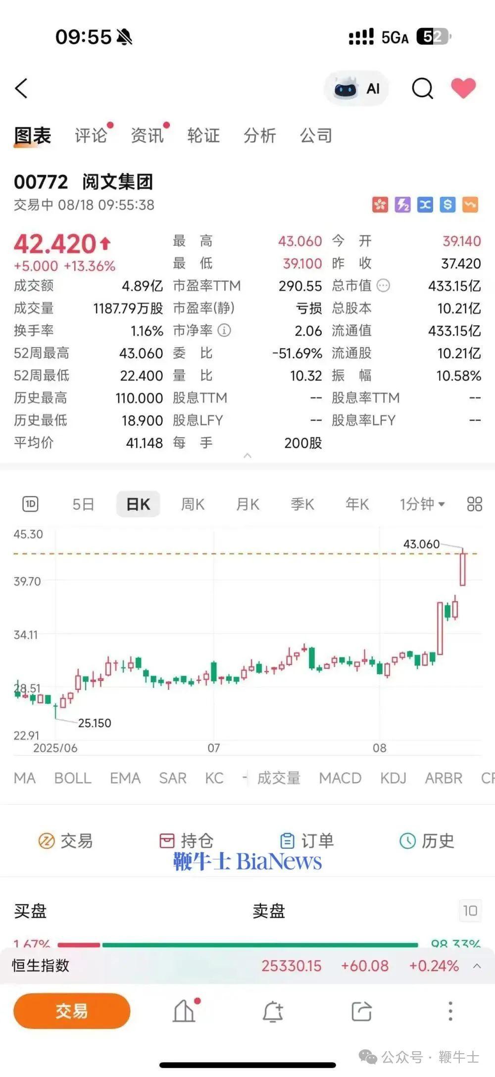 阅文.jpg