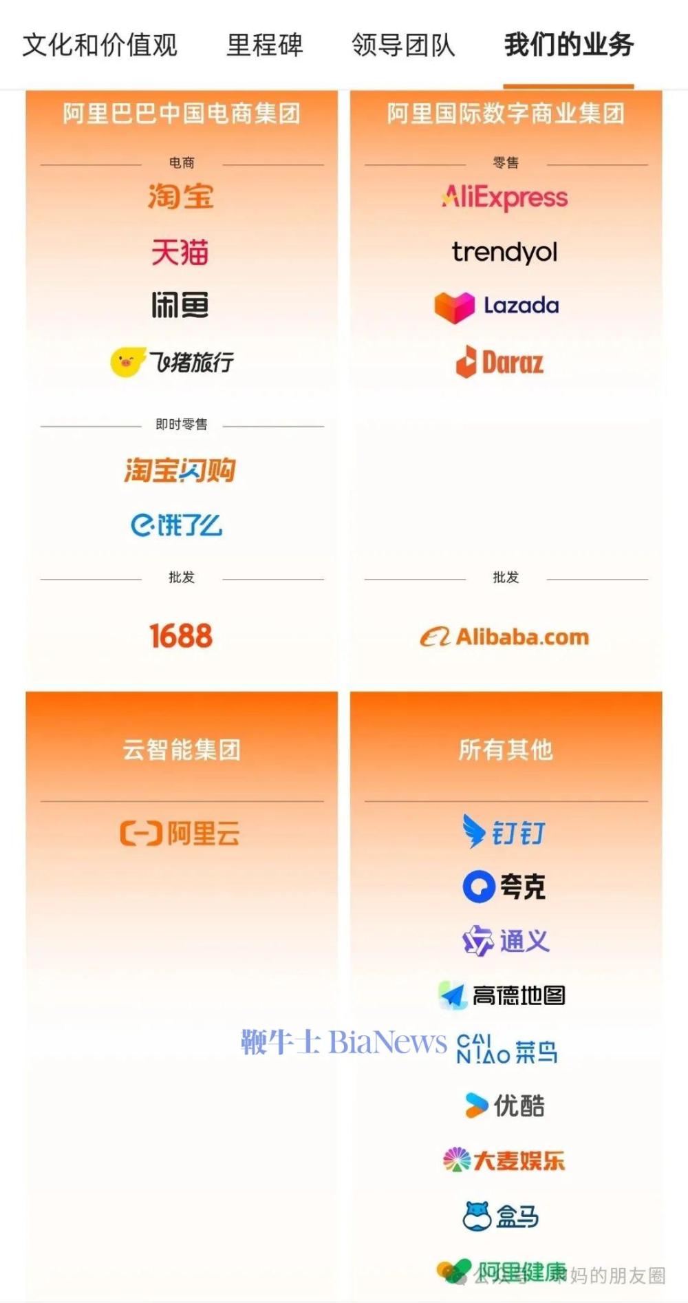阿里集团业务架构升级：重新划分为四大部门