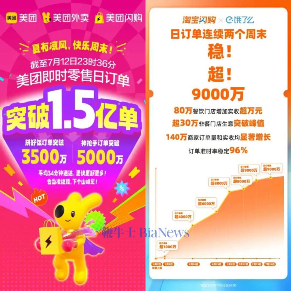 外卖大战第一轮复盘：阿里士气回归与蒋凡的立威之战