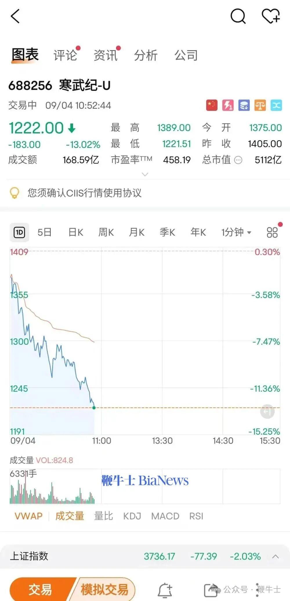 寒武纪.jpg