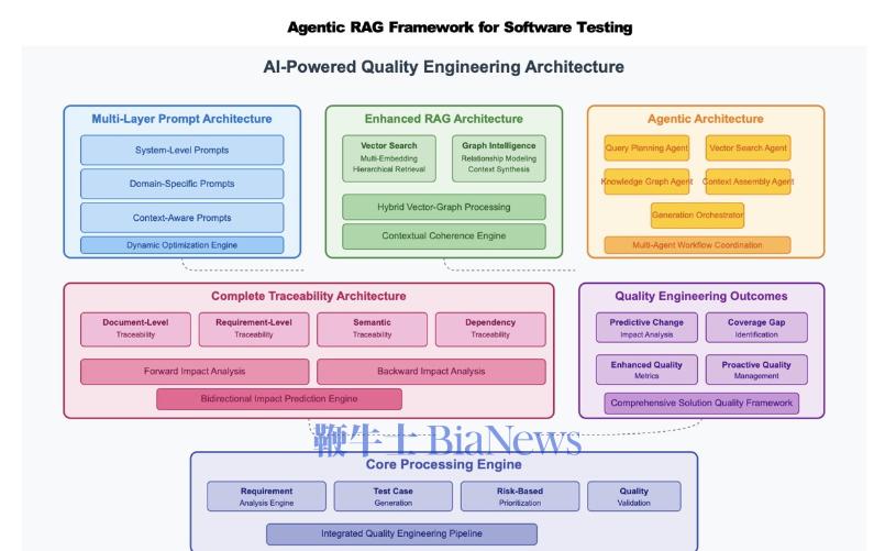 bd0671020f9ddf9f61b9a3f374ed450.png bd0671020f9ddf9f61b9a3f374ed450.png