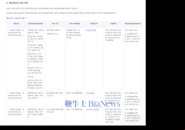 携程因客户数据泄露风险面临韩国听证