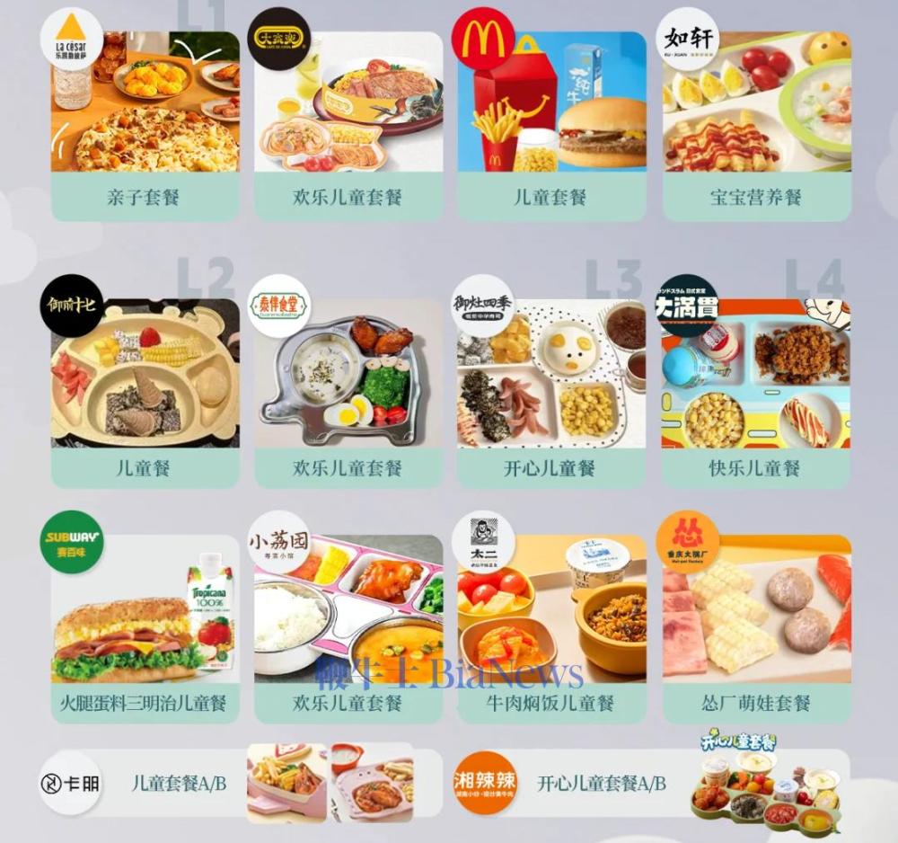 谁能接住西贝儿童餐的「饭碗」？