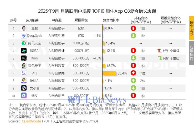 6aab4060f254572e921217a288a49790.png 6aab4060f254572e921217a288a49790.png