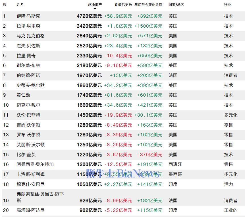 42ac262741f15111265cf4a7a67b3aab.png 42ac262741f15111265cf4a7a67b3aab.png