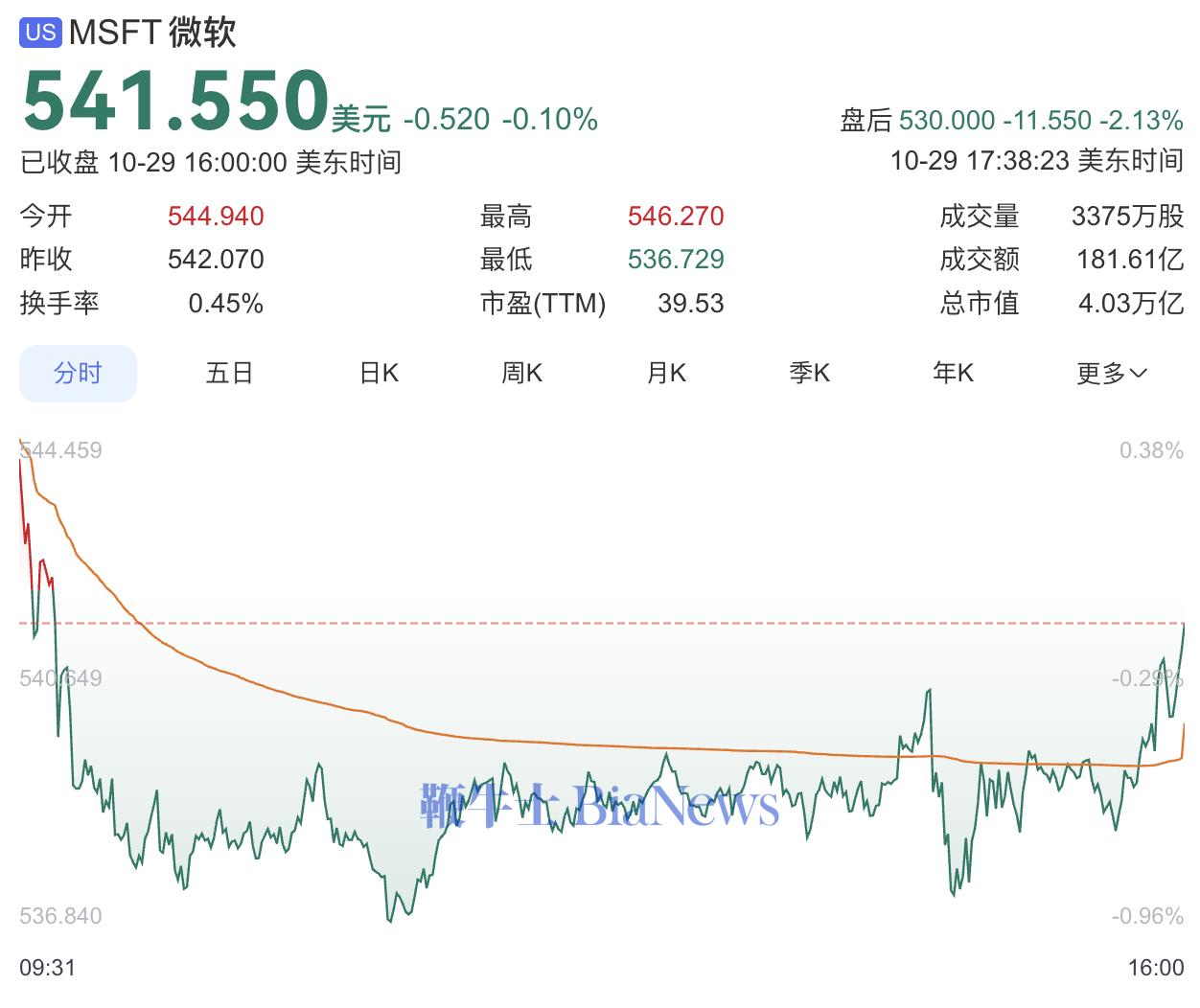 截屏2025-10-30 05.38.23.png 截屏2025-10-30 05.38.23.png