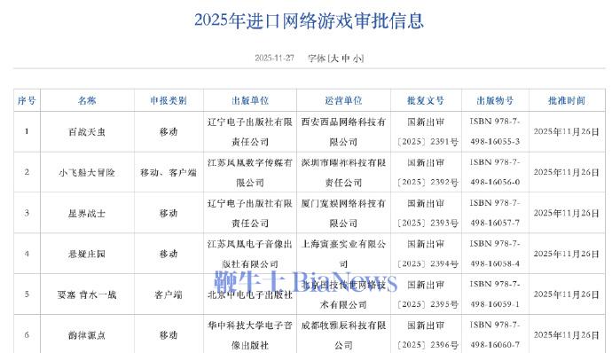 国家新闻出版署:11月共178款国产网游、6款进口网游获批