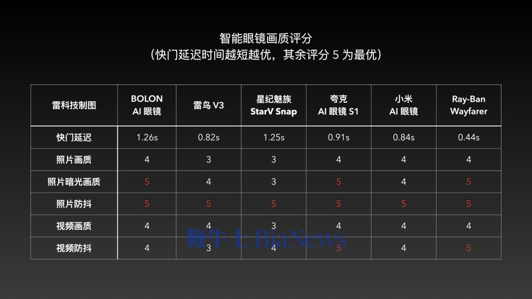 截屏2025-12-03 22.42.21.png