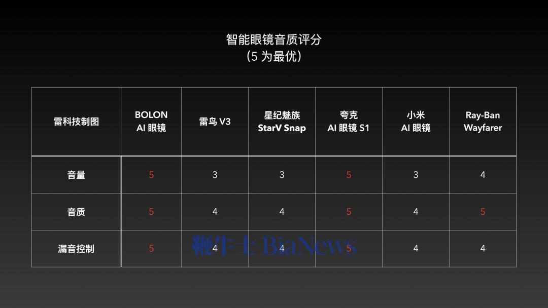 截屏2025-12-03 22.42.19.png