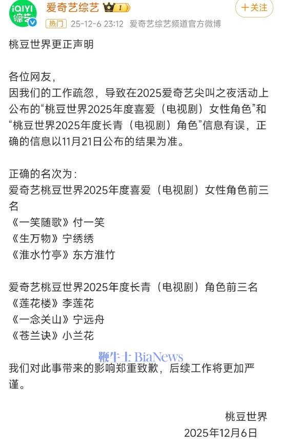 爱奇艺就颁奖错误致歉:以11月21日结果为准