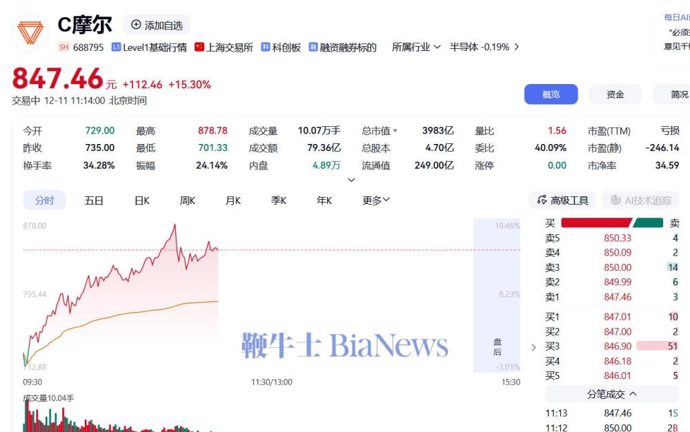 屏幕截图 2025-12-11 111318.png