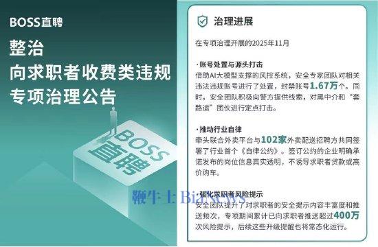 BOSS直聘整治违规收费：单月封禁1.67万账号