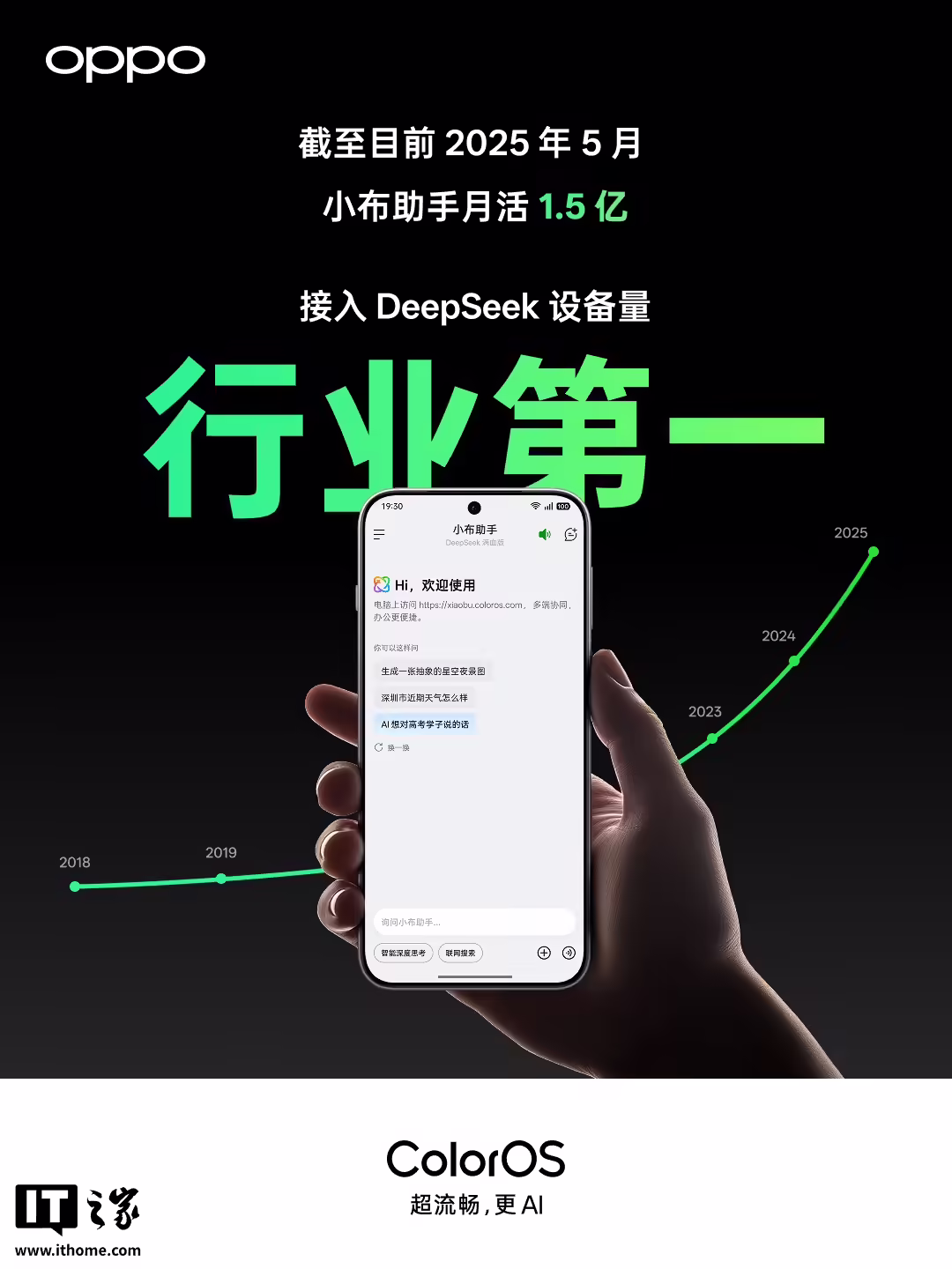 ColorOS 姜昱辰否认网传“OPPO 拒绝与字节合作豆包手机”