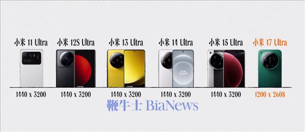 联名徕卡三年后 小米造了一台“不像小米”的手机